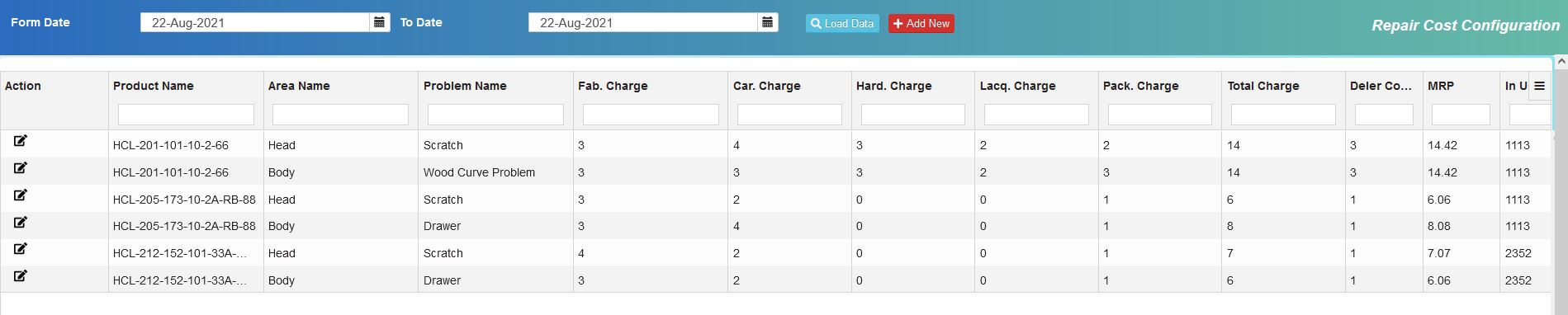 Repair Cost Configuration